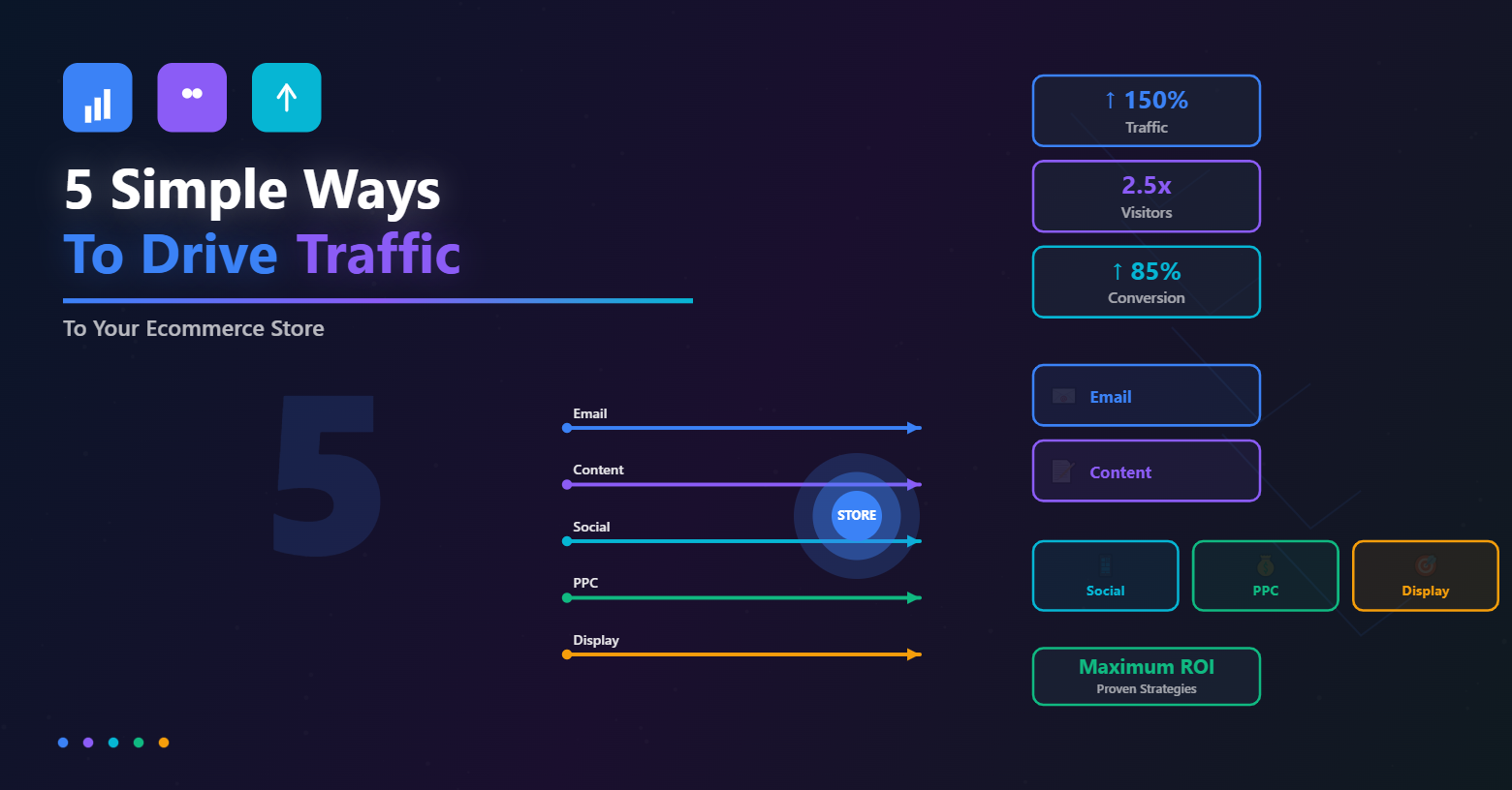 drive-traffic-ecommerce-store-featured