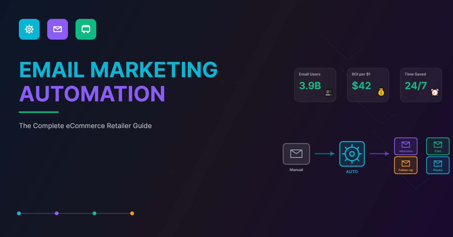 email-automation-guide-featured