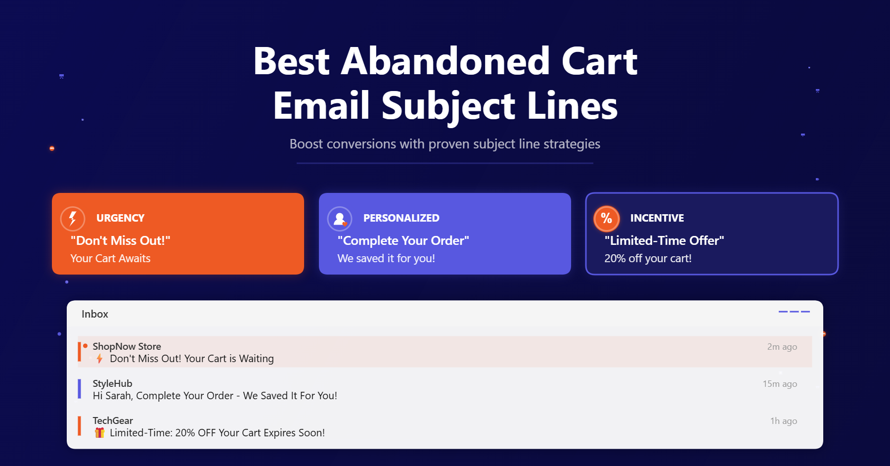 Abandoned Cart Email Subject Lines