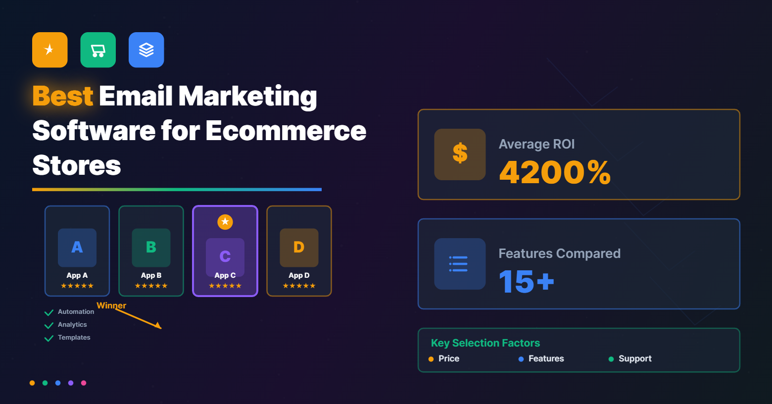 best-email-marketing-software-ecommerce-featured