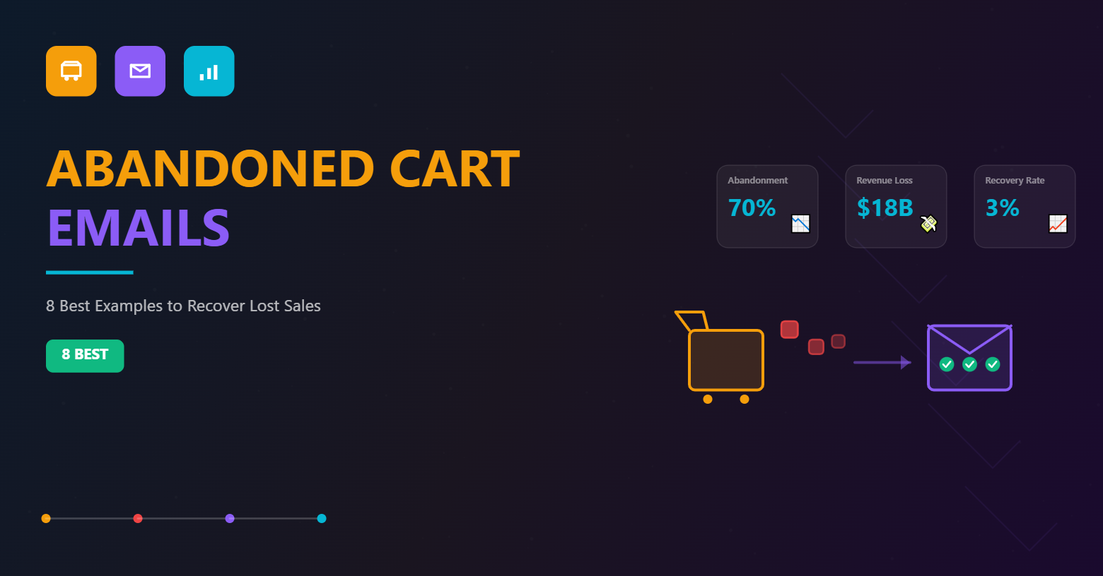 abandoned-cart-emails-featured