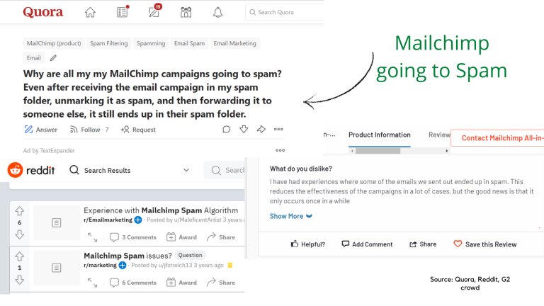 Mailchimp spam