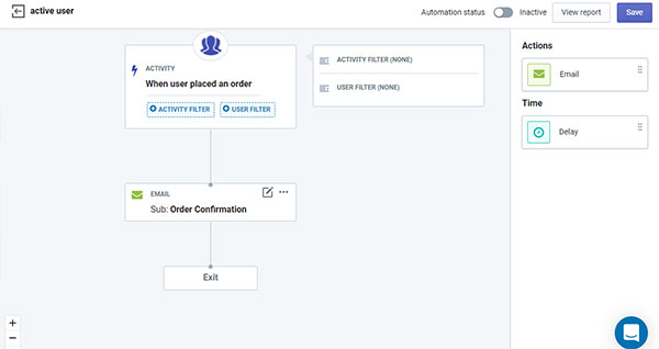 automation-process