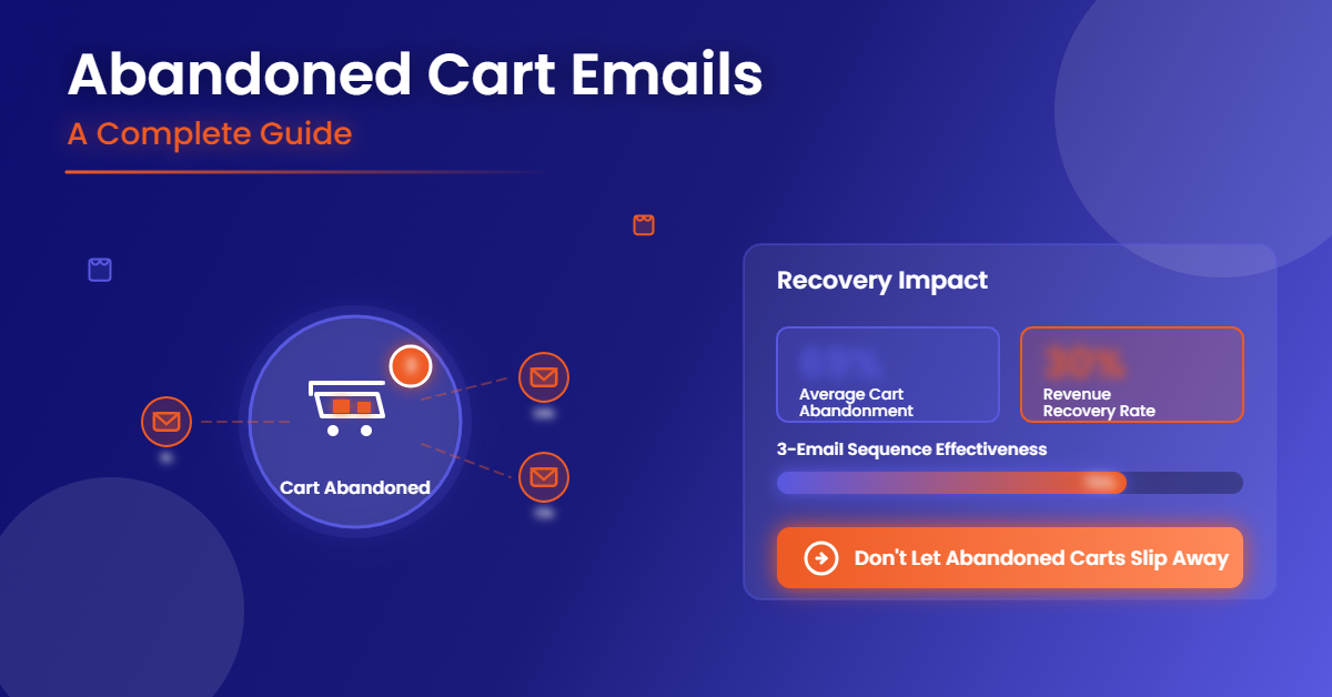 Abandoned Cart Emails