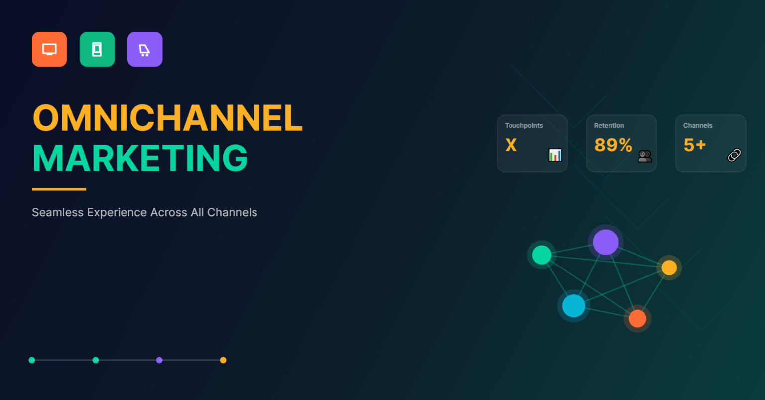 Top 5 Reliable Omnichannel Retail Software For Your Business