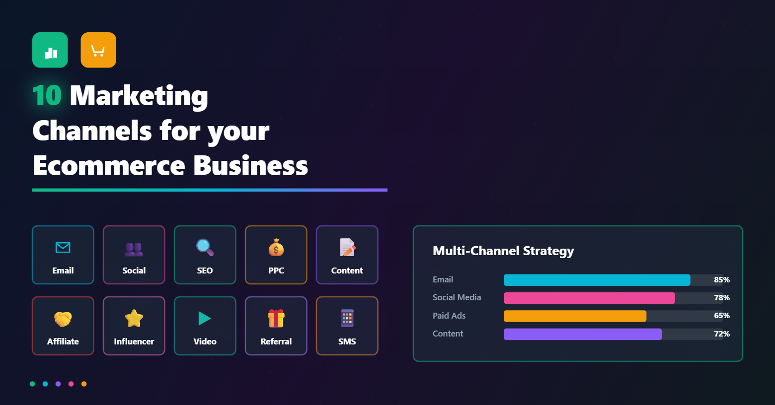 marketing-channels-ecommerce