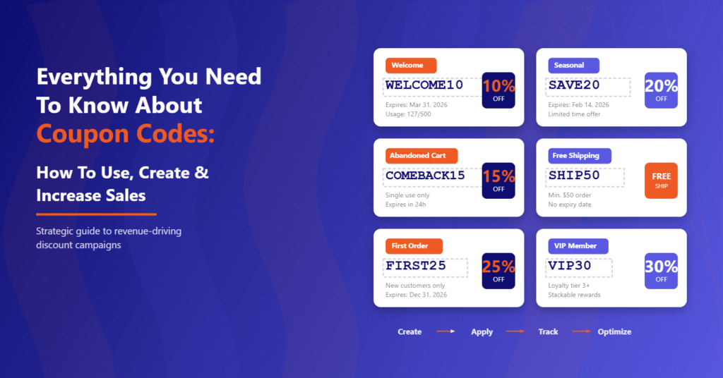 Coupon Codes Explained: Best Practices & Pitfalls (2026)