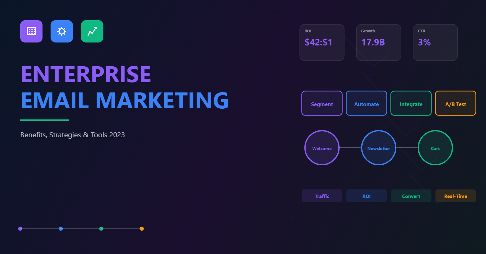 enterprise-email-marketing-featured