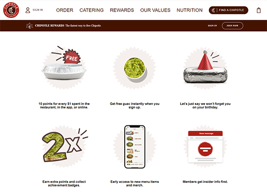 Chipotle-VIP-Programs-Benefits