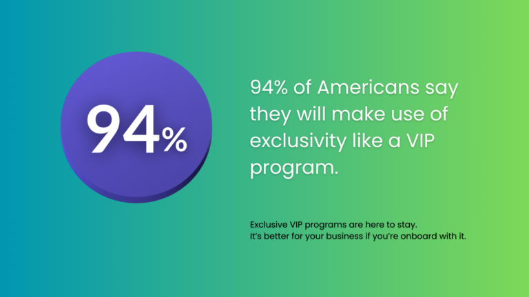 10 Best VIP Programs In 2025 [with Examples]