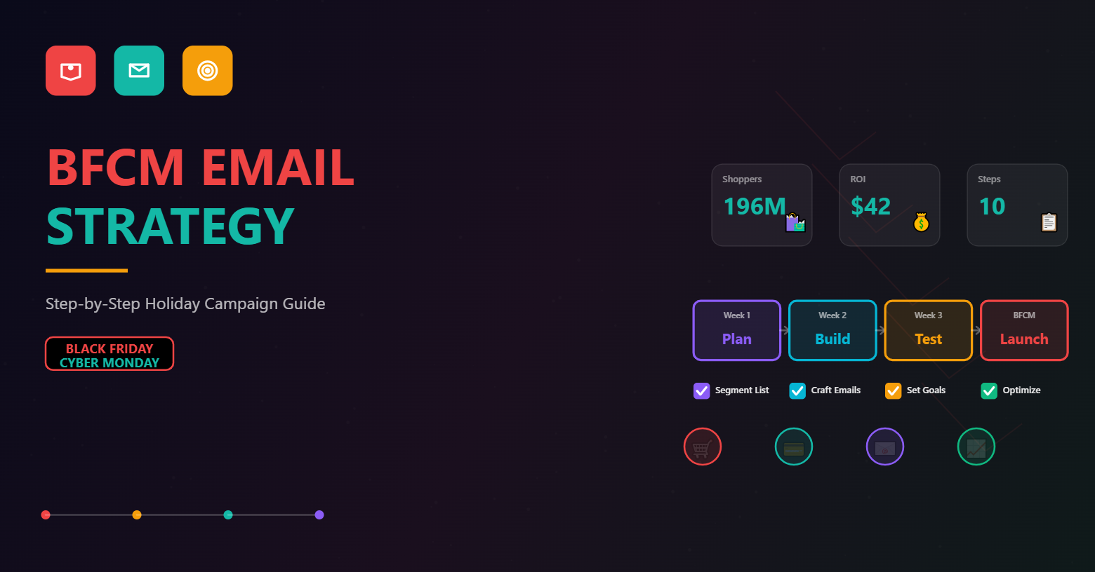 bfcm-email-strategy-featured