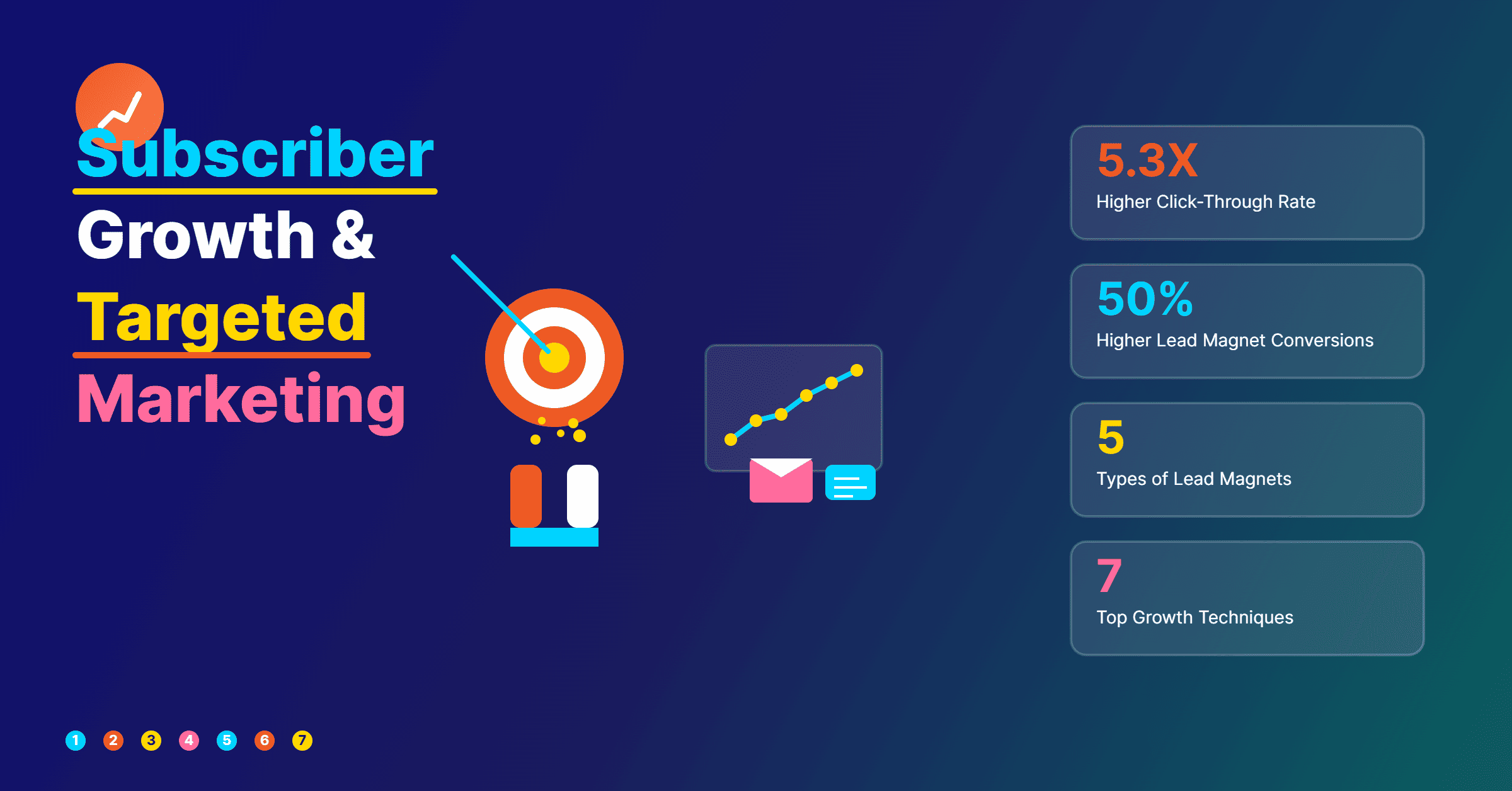 subscriber-growth-targeted-marketing-featured