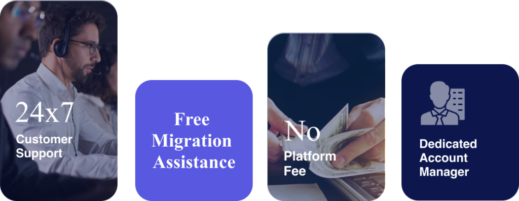 SMSBump vs BayEngage TargetBay SMS marketing