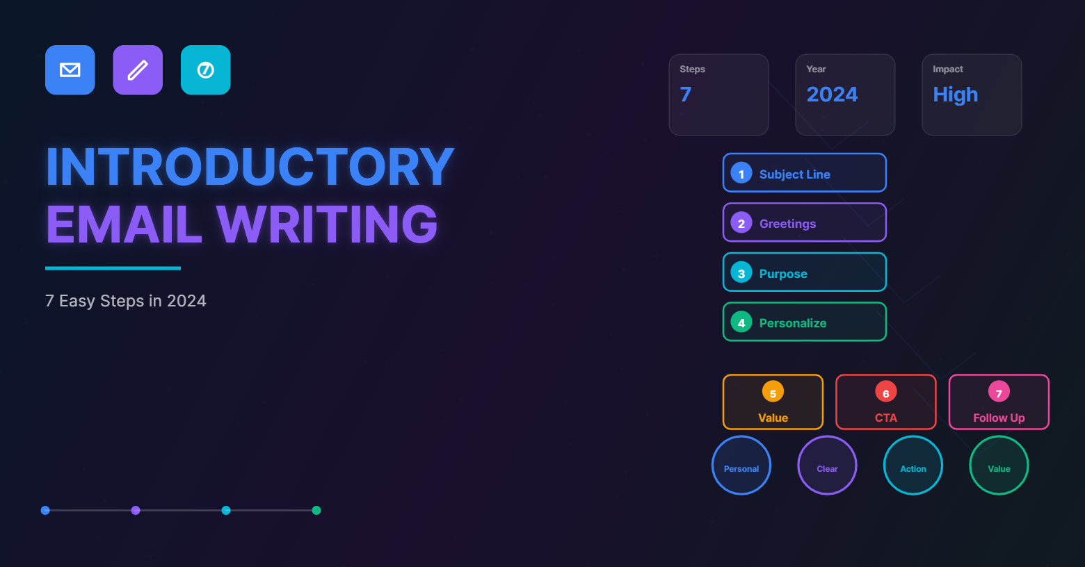 introductory-email-writing-featured