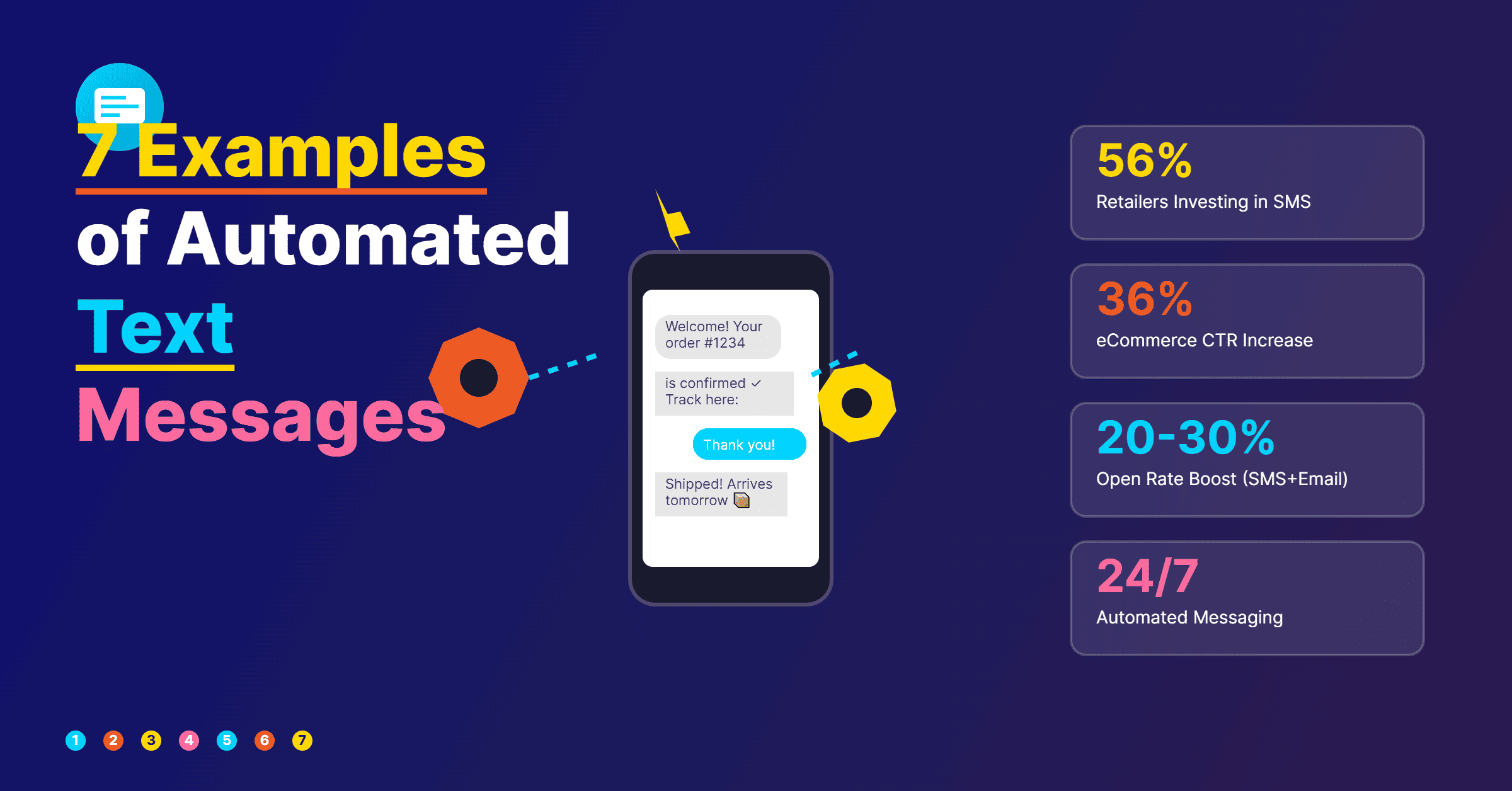 automated-text-messages-featured