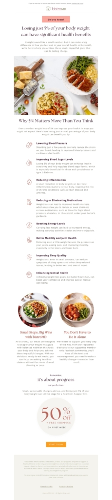 Health-Supplement Email Template-BistroMD