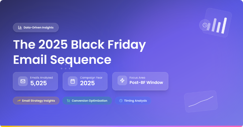 black friday email sequence-featured