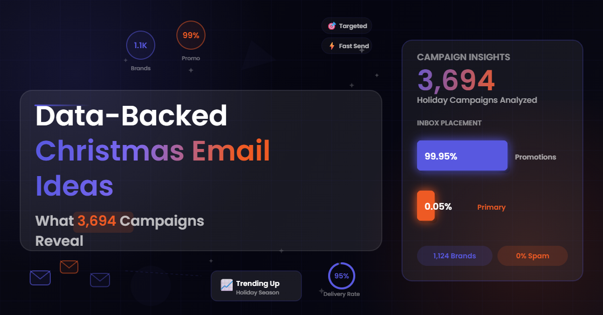 christmas-email-ideas-featured