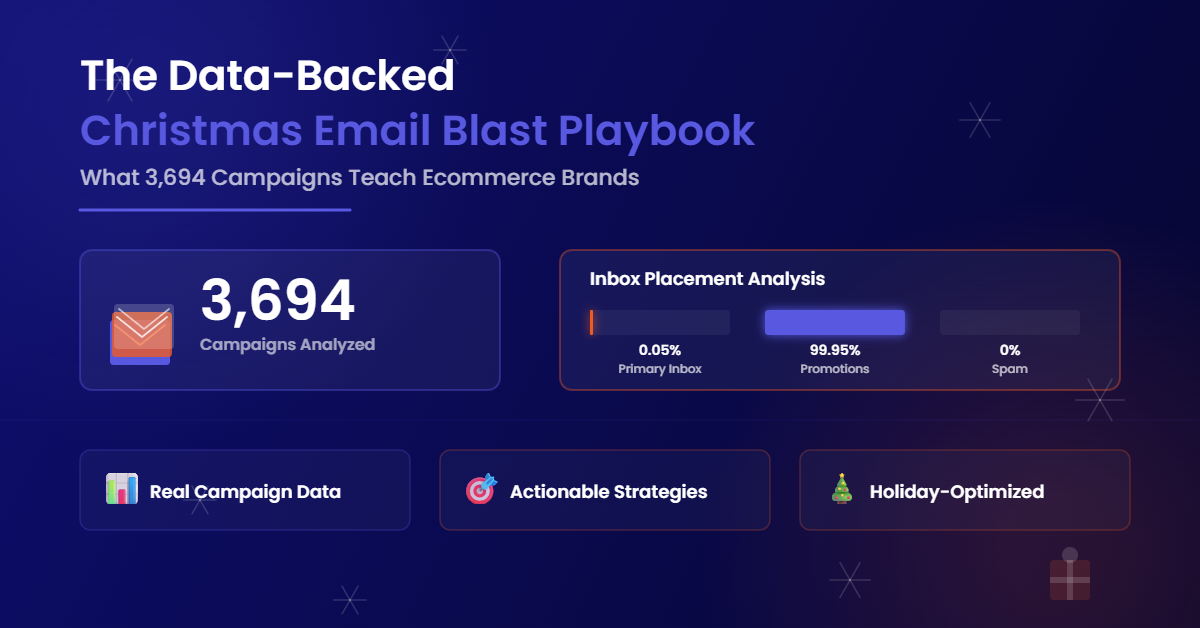christmas email blast featured
