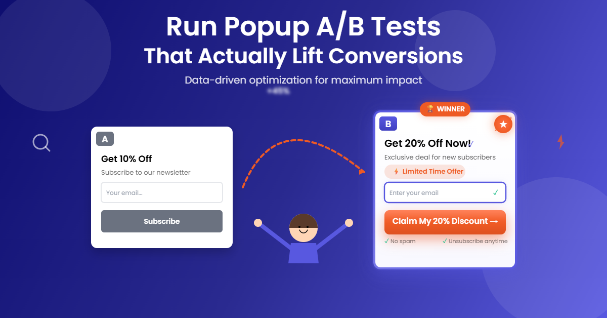 Popup A/B Tests