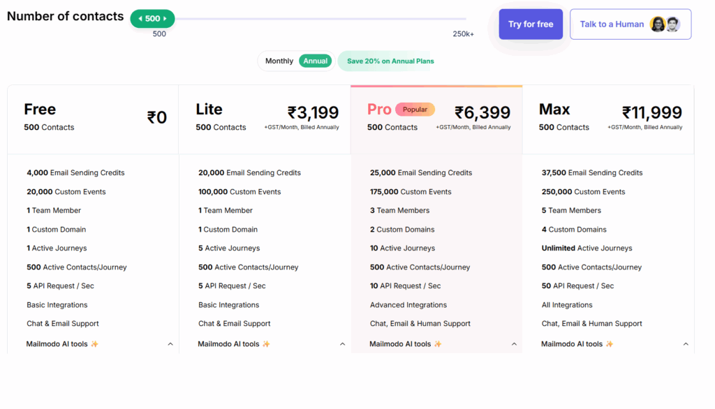 mailmodo pricing