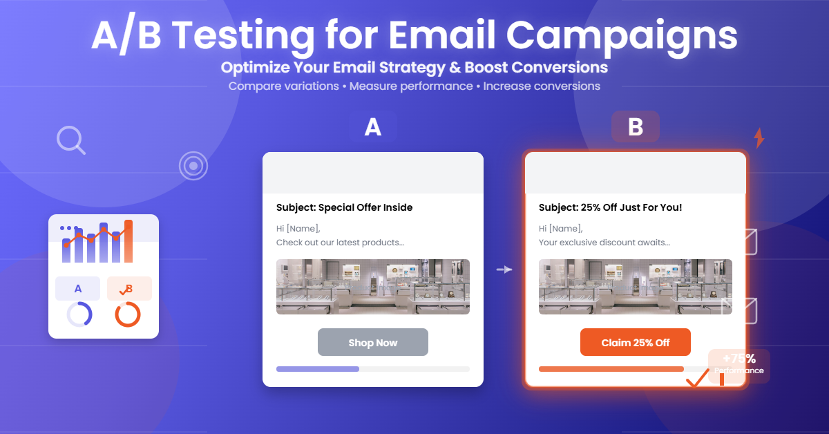 A/B Testing for Email Campaigns
