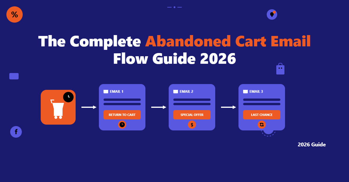 Abandoned Cart Email Flow Guide