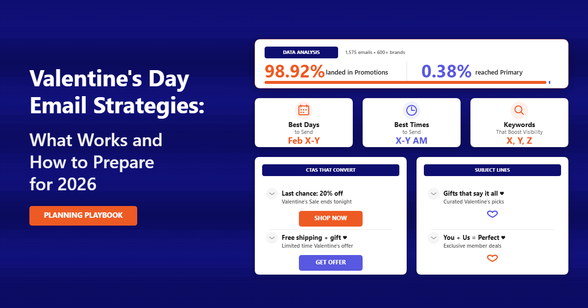 Valentine’s Day Email