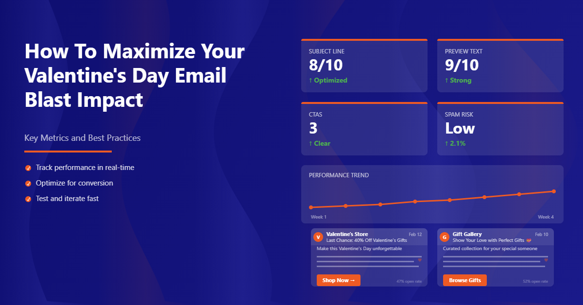 Valentine’s Day Email Blast