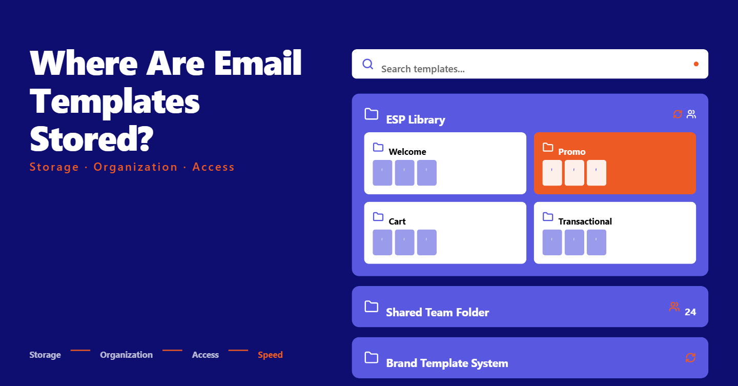 Where Are Email Templates Stored
