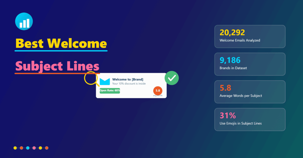 welcome-email-subject-lines-analysis-featured