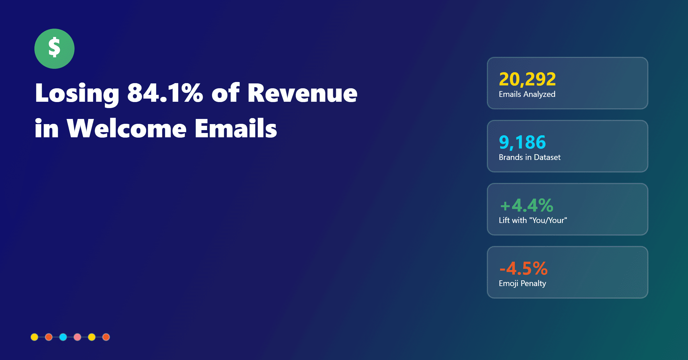 welcome-email-revenue-loss-featured