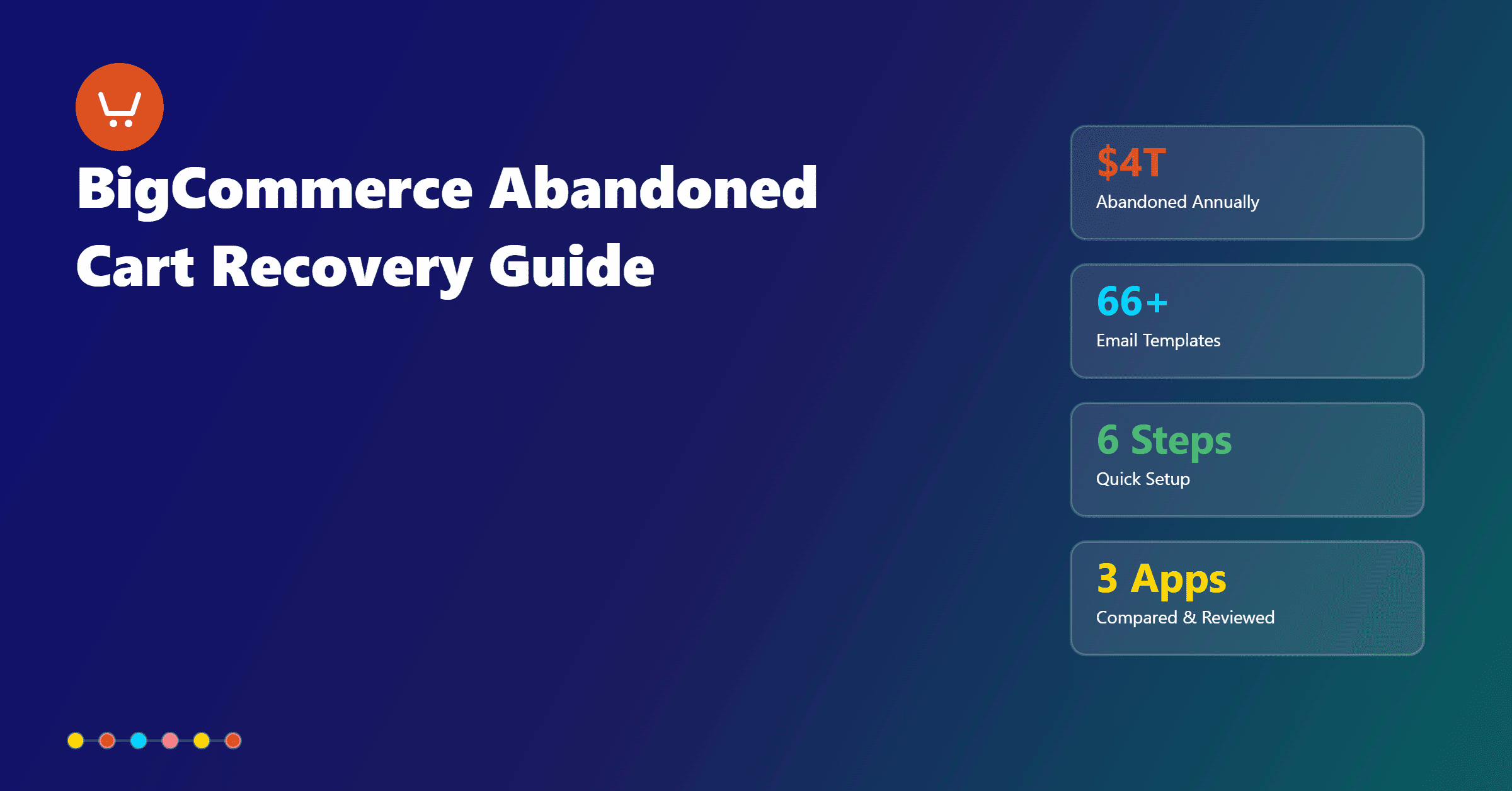 bigcommerce abandoned cart banner 1