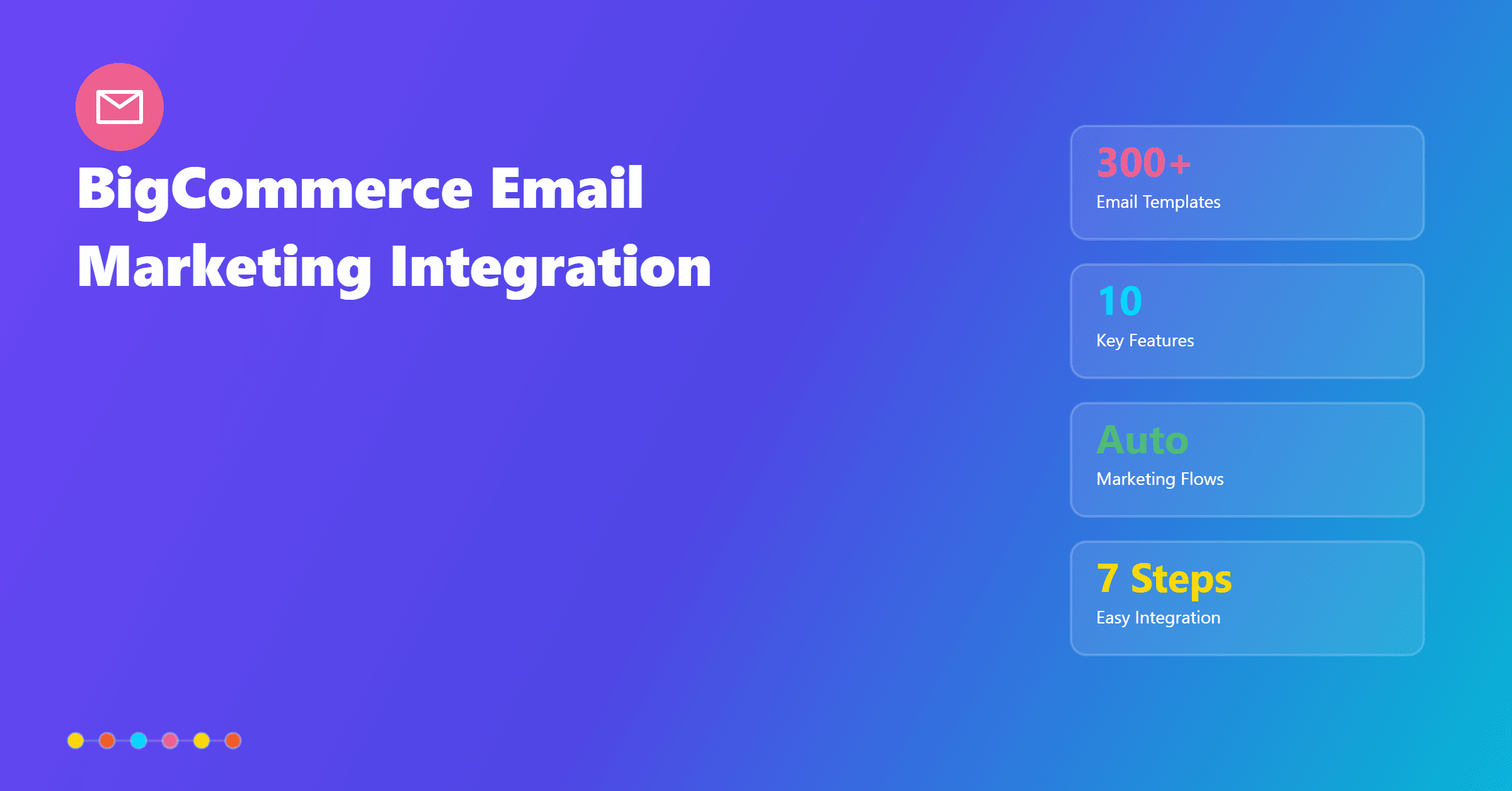 bigcommerce-email-marketing-featured